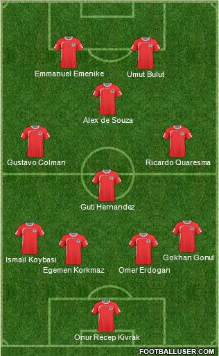 Batman Belediyespor Formation 2011