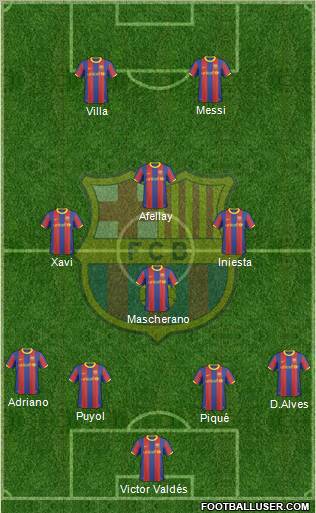 F.C. Barcelona Formation 2011