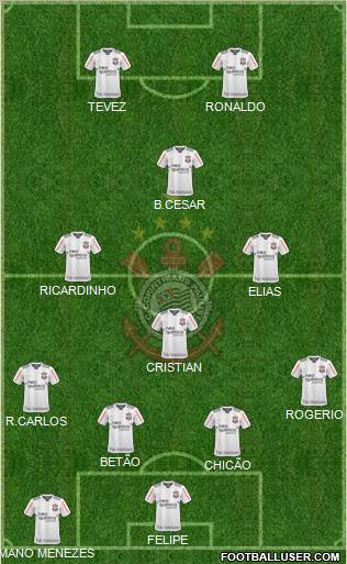 SC Corinthians Paulista Formation 2011