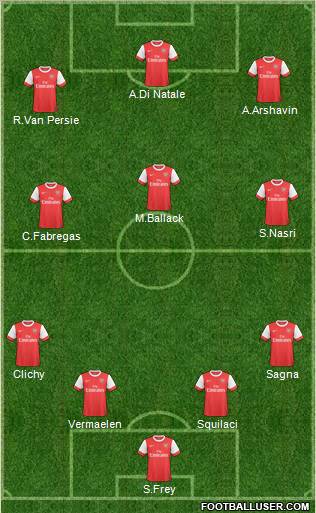 Arsenal Formation 2011