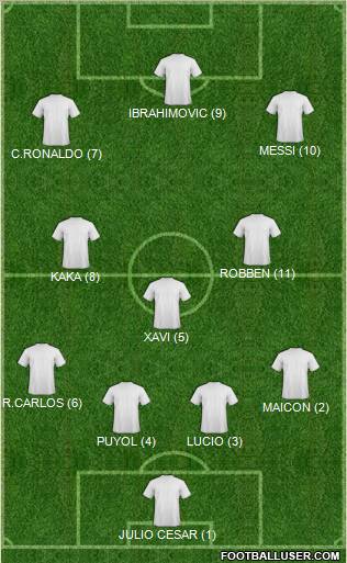 Pro Evolution Soccer Team Formation 2011