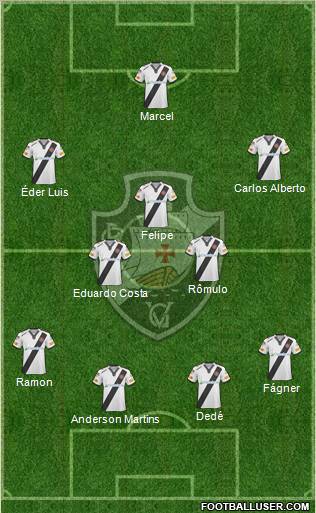 CR Vasco da Gama football formation