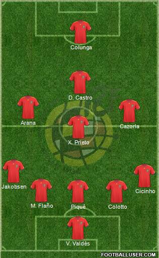 Spain Formation 2011