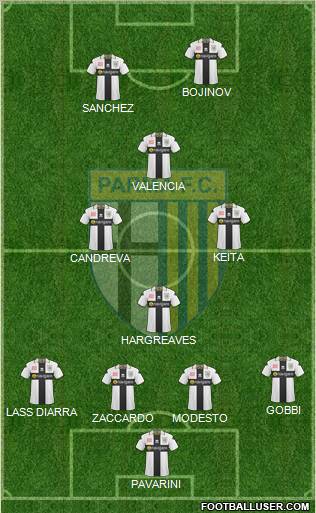 Parma football formation