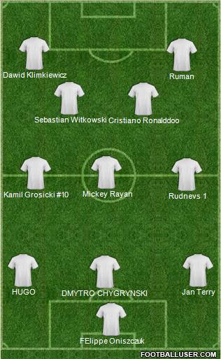 World Cup 2010 Team Formation 2011
