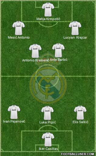 Real Madrid C.F. Formation 2011