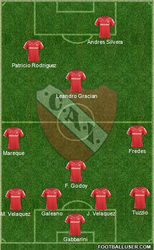 Independiente football formation