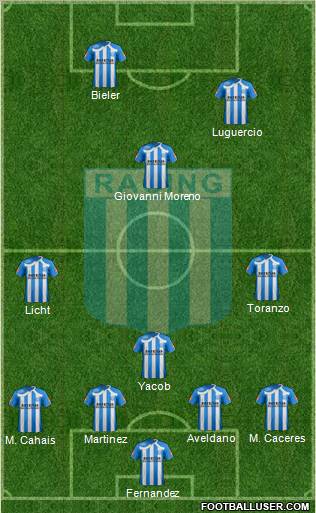 Racing Club football formation