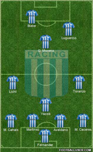 Racing Club 4-3-1-2 football formation