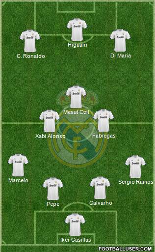 Real Madrid C.F. Formation 2011