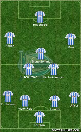 D. Alavés S.A.D. football formation