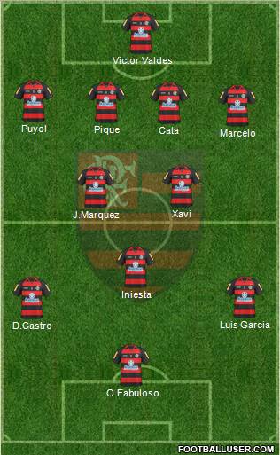 CR Flamengo football formation