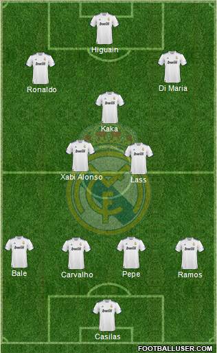 Real Madrid C.F. Formation 2011