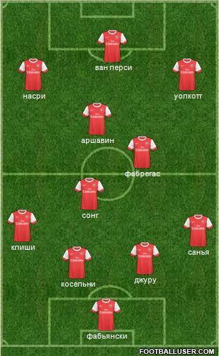 Arsenal Formation 2011