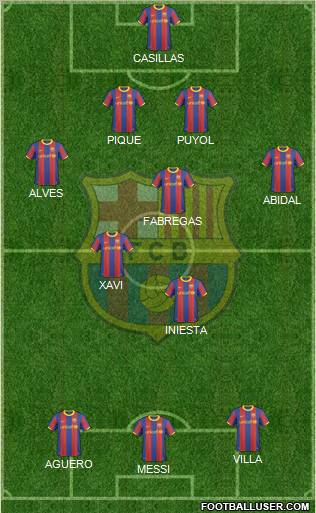 F.C. Barcelona Formation 2011