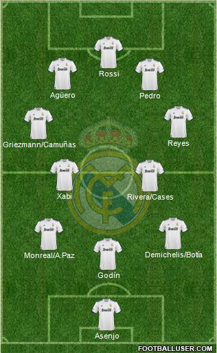 Real Madrid C.F. Formation 2011