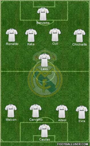 Real Madrid C.F. Formation 2011