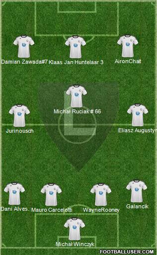 Legia Warszawa Formation 2011