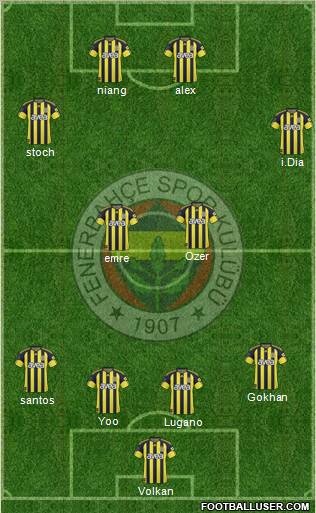 Fenerbahçe SK Formation 2011