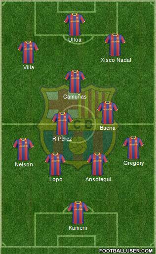 F.C. Barcelona Formation 2011