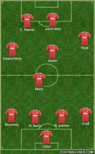 Manchester United Formation 2011
