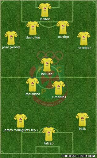 Futebol Clube Paços de Ferreira Formation 2011