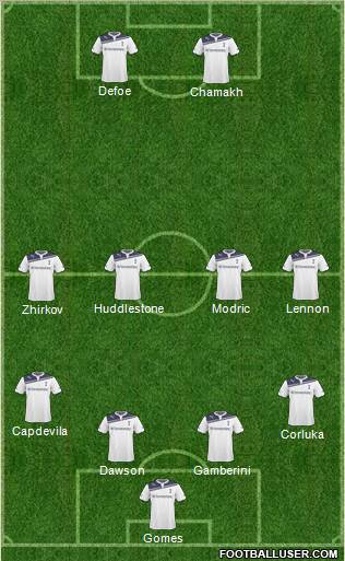 Tottenham Hotspur Formation 2011