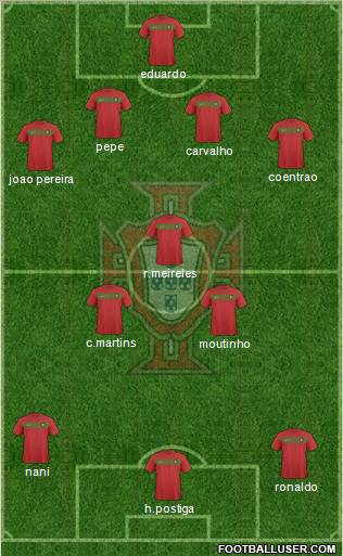 Portugal Formation 2011