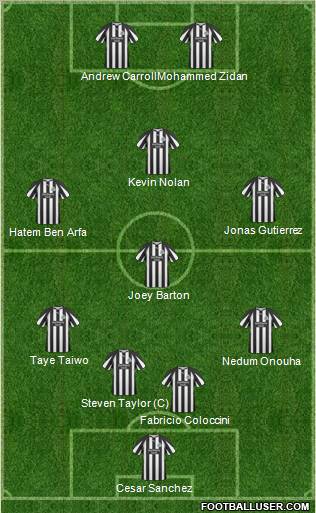 Newcastle United Formation 2011