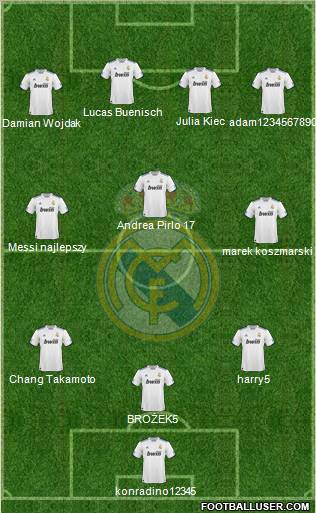 Real Madrid C.F. Formation 2011