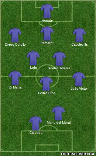 Dream Team Formation 2011