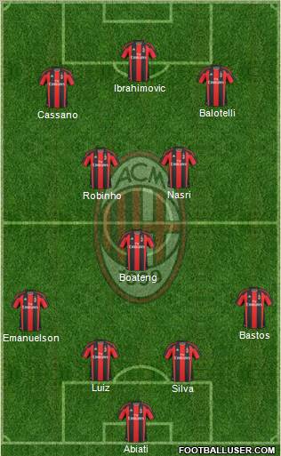 A.C. Milan Formation 2011