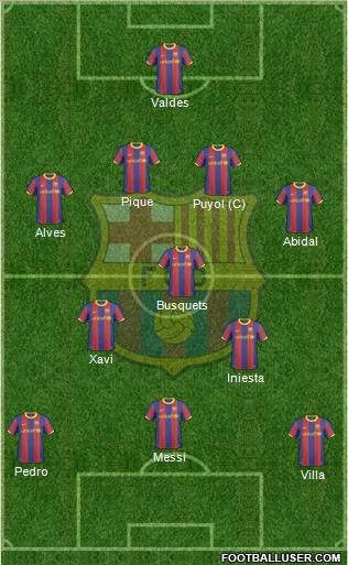 F.C. Barcelona Formation 2011