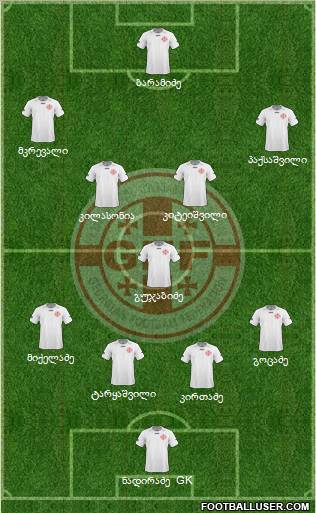 Georgia football formation