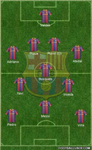 F.C. Barcelona Formation 2011