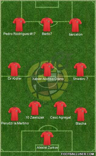 Spain Formation 2011
