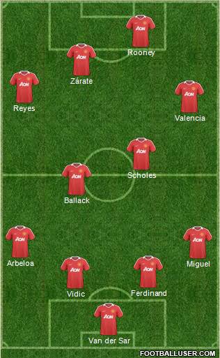 Manchester United Formation 2011