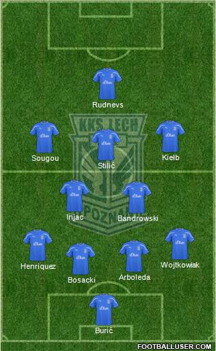 Lech Poznan Formation 2011