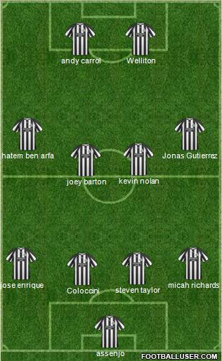 Newcastle United Formation 2011