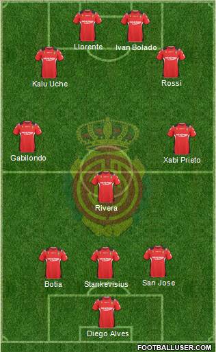 R.C.D. Mallorca S.A.D. Formation 2011