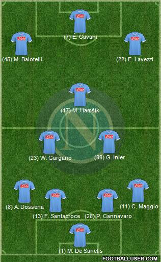 Napoli football formation