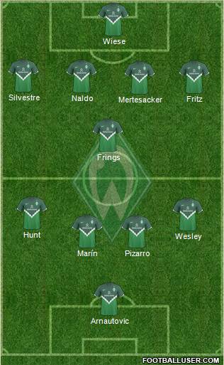 Werder Bremen Formation 2011