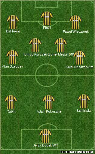 Charleston Battery Formation 2011