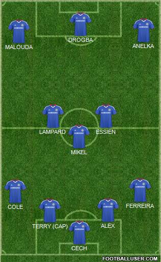 Chelsea Formation 2011