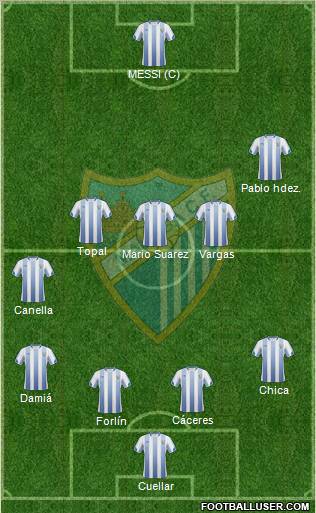 Málaga C.F., S.A.D. Formation 2011