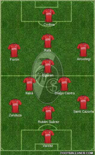 SC Freiburg Formation 2011