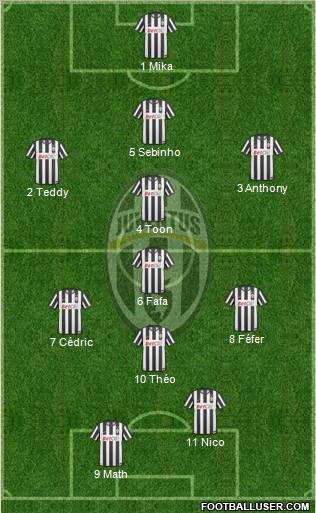 Juventus Formation 2011