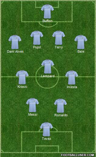 Manchester City Formation 2011