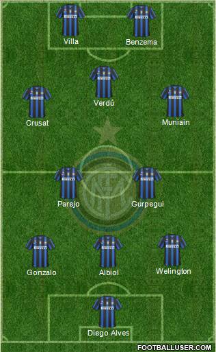 F.C. Internazionale Formation 2011