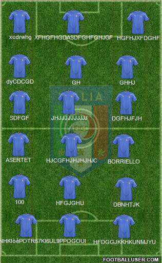 Italy football formation